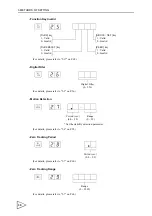 Preview for 41 page of Unipulse F701-C Operation Manual