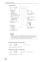 Preview for 43 page of Unipulse F701-C Operation Manual