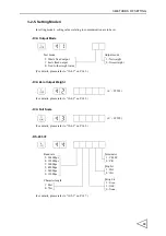 Preview for 44 page of Unipulse F701-C Operation Manual