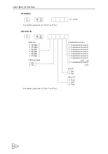 Preview for 45 page of Unipulse F701-C Operation Manual