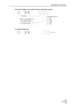 Preview for 48 page of Unipulse F701-C Operation Manual