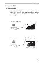 Preview for 52 page of Unipulse F701-C Operation Manual