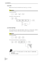 Preview for 57 page of Unipulse F701-C Operation Manual