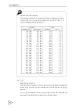 Preview for 63 page of Unipulse F701-C Operation Manual