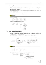 Preview for 68 page of Unipulse F701-C Operation Manual