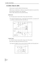 Preview for 69 page of Unipulse F701-C Operation Manual