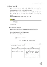 Preview for 72 page of Unipulse F701-C Operation Manual