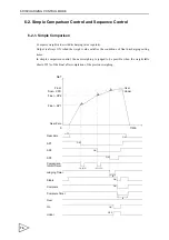 Preview for 87 page of Unipulse F701-C Operation Manual