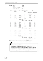 Preview for 95 page of Unipulse F701-C Operation Manual