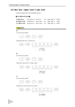 Preview for 101 page of Unipulse F701-C Operation Manual