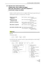 Preview for 102 page of Unipulse F701-C Operation Manual