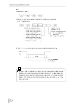 Preview for 103 page of Unipulse F701-C Operation Manual