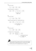 Preview for 106 page of Unipulse F701-C Operation Manual