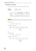 Preview for 111 page of Unipulse F701-C Operation Manual