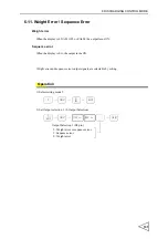 Preview for 112 page of Unipulse F701-C Operation Manual