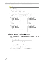 Preview for 117 page of Unipulse F701-C Operation Manual