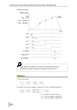 Preview for 119 page of Unipulse F701-C Operation Manual