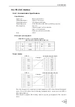 Preview for 136 page of Unipulse F701-C Operation Manual