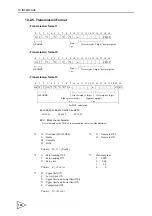 Preview for 139 page of Unipulse F701-C Operation Manual