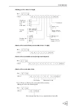 Preview for 142 page of Unipulse F701-C Operation Manual