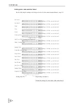 Preview for 145 page of Unipulse F701-C Operation Manual