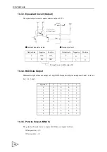 Preview for 149 page of Unipulse F701-C Operation Manual