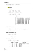 Preview for 151 page of Unipulse F701-C Operation Manual