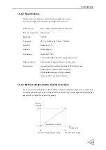 Preview for 154 page of Unipulse F701-C Operation Manual