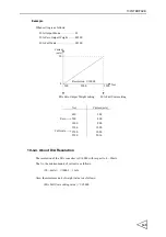 Preview for 156 page of Unipulse F701-C Operation Manual