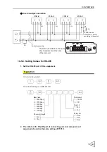 Preview for 158 page of Unipulse F701-C Operation Manual