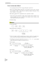 Preview for 159 page of Unipulse F701-C Operation Manual