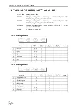 Preview for 187 page of Unipulse F701-C Operation Manual