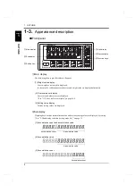 Preview for 13 page of Unipulse F701-P Operation Manual