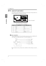 Preview for 19 page of Unipulse F701-P Operation Manual