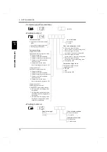 Preview for 29 page of Unipulse F701-P Operation Manual