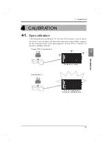 Preview for 34 page of Unipulse F701-P Operation Manual