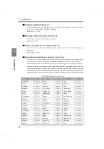 Preview for 37 page of Unipulse F701-P Operation Manual