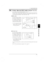 Preview for 44 page of Unipulse F701-P Operation Manual