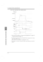 Preview for 51 page of Unipulse F701-P Operation Manual