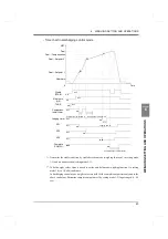 Preview for 56 page of Unipulse F701-P Operation Manual