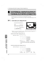 Preview for 59 page of Unipulse F701-P Operation Manual