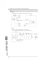 Preview for 61 page of Unipulse F701-P Operation Manual