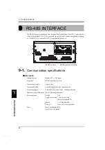 Preview for 65 page of Unipulse F701-P Operation Manual