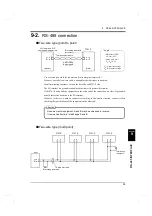 Preview for 66 page of Unipulse F701-P Operation Manual