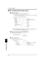 Preview for 67 page of Unipulse F701-P Operation Manual