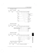 Preview for 70 page of Unipulse F701-P Operation Manual