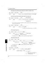 Preview for 71 page of Unipulse F701-P Operation Manual