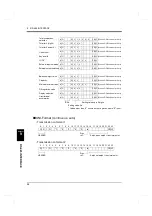 Preview for 75 page of Unipulse F701-P Operation Manual