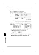 Preview for 79 page of Unipulse F701-P Operation Manual