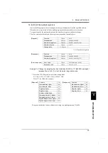 Preview for 84 page of Unipulse F701-P Operation Manual